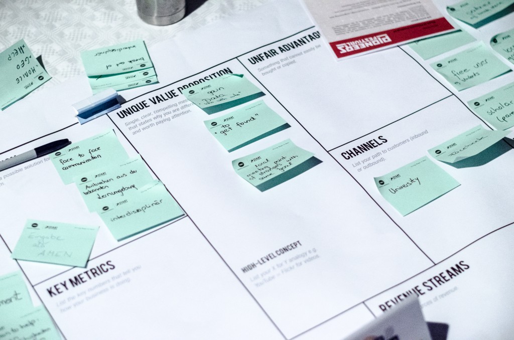 canvas - Errores que pueden hacer fracasar una startup