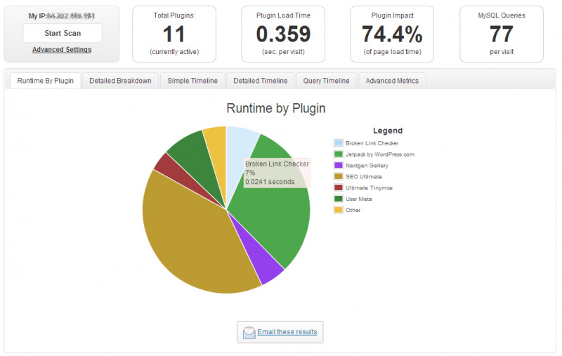 P3 Plugin Performance Profiler - mejorar la velocidad de wordpress