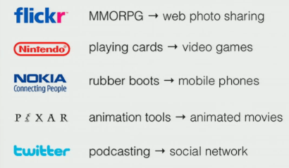 empresas que han pivotado
