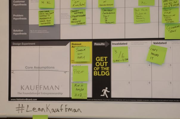 business model canvas - soberbia emprendedor