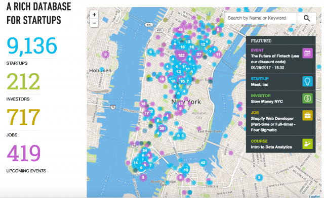 digital nyc mapa - ecosistema de startups