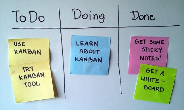 productividad personal - kanban
