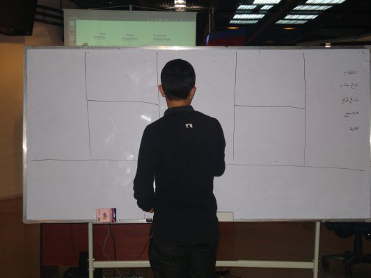 Business Model Canvas - modelos de negocio