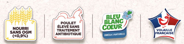 Característica del producto premium de La Nouvelle Agriculture