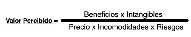 valor percibido por el cliente