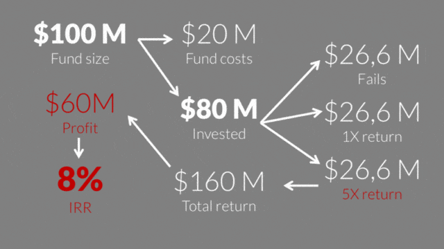 Imagen funcionamiento fondo
