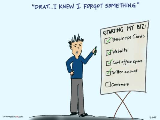 entrepreneurfail-Customer-Acquisition-Procrastination-Missed-Checklist-750x562