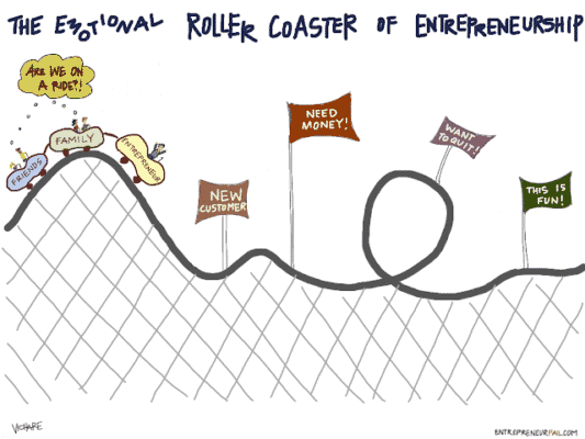 #entrepreneurfail EmotionalRollerCoaster