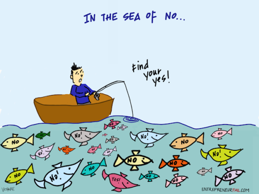 #entrepreneurfail Find your yes - decir no a una startup