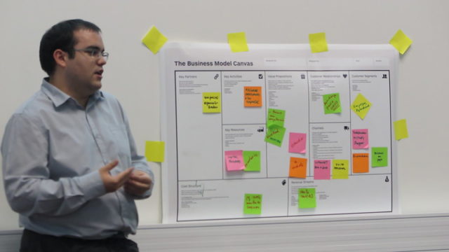 business model canvas