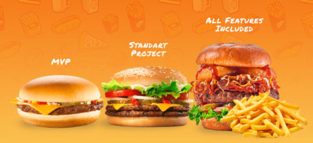 Producto mínimo viable ejemplo