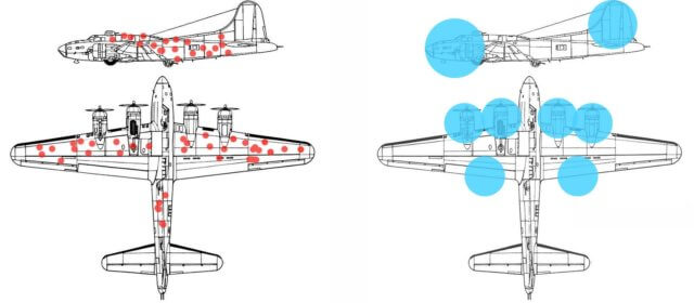 Sesgo del superviviente 2 desarrollo de clientes